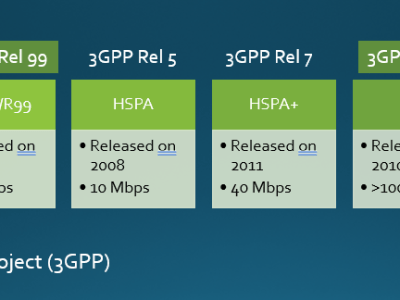5G is on the move, but… where are the&nbsp;jobs?